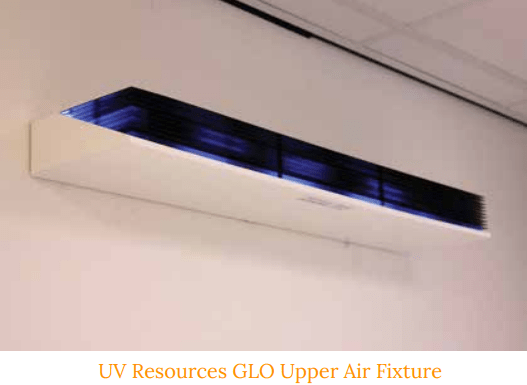 UV Resources GLO Upper Air Fixture